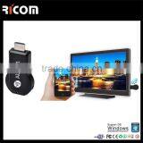 AllCast Wifi Display Dongle Support Miracast DLNA AirPlay NO Need APP,airplay Usb Stick--A8--Shenzhen Ricom