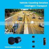 Road Traffic Magnetometer Vehicle Detection Sensor for Vehicle Counting Solution