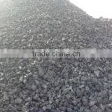 Metallurgical Coke (10-30mm)