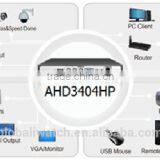 IW-3404HP H.264 4Channel 720P Three In One AHD Hybird DVR thumbnail-3