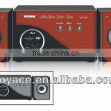 Multimedia 3d Speaker