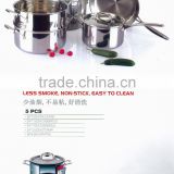 Clad Material Cookware