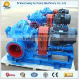 Double Suction Big Capacity High Pressure Water Pump thumbnail-5