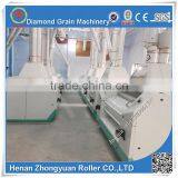 2013 Best Selling Corn Grinder Mill thumbnail-6