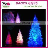 Christmas Tree Decoration Christmas Tree Lighting Mini Christmas Tree thumbnail-1