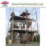 Hot Sale Good Choice Pet Food Processing Line thumbnail-3