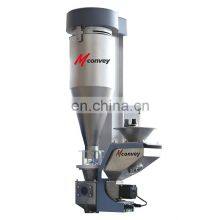 New Design High Quality Asymmetrical Hopper Single Screw Loss In Weight Feeder thumbnail-2