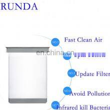 75W Air Purifier for Filter /Low Noise/Night Light/Home Allergies Pets Hair Smokers in Bedroom thumbnail-5