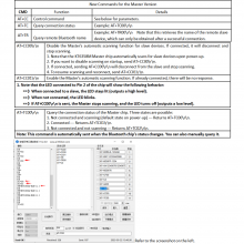 KT6358M BLE Master Bluetooth Chip IC Auto Connect Slave Module Support AT Command UART Control by STM32MCU ESP32 Arduino SOP8 Transparent Transmission thumbnail-5