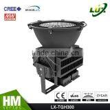 Sports Lights, Copper Heat Pipe Design, Meanwell Driver, 5 Years Warranty, UL Approved #481383, 100W LED Flood Lights thumbnail-6