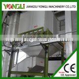Professional Technology Wood Pelletizer Making Line Made in Changzhou China