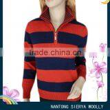 Lambswool Knitwear for Women