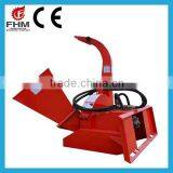 FHM Brand 2015 New Skid Steer Hydraulic Mulcher for Sale thumbnail-1