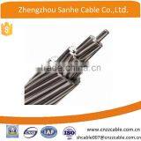 240mm2 (61/2.25mm) Overhead Bare Aluminum/Alloy Conductor AAC /AAAC Cable