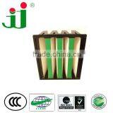 Mini Pleat Compact HEPA Filter With Polypropylene Frame