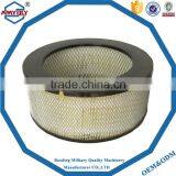 Fiber Membrane Pleated Water Filter Cartridge for Water Purification GRPP thumbnail-1