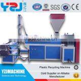 Waste Film Recycling Line thumbnail-2