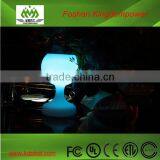 PE Material Shining Lamp thumbnail-2