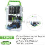 3.6V Mini Cordless Screwdriver With GS CE Rohs