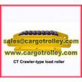 Moving Heavy Duty Roller Skates Dollies thumbnail-1