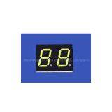 Top Quality 7-segment Digital Display