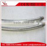 Colored Stainless Steel Braided Brake Hose thumbnail-3