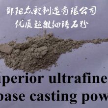 Diabase cast stone powder