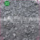 Best Ferro Silicon/FeSi Inoculants Supplier in China thumbnail-4