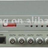 CCIT Protocol Convertor CCPC4EHT01