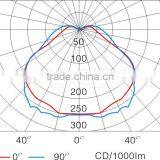 China Factory 3 Years Warranty Longevity Energy Saving 40 Watt Magnetic Induction Lights Quality Choice thumbnail-3