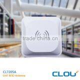 9dBi UHF Antenna RFID Circular Polarization RFID Antenna