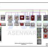 2 Wire 100 Addresses Addressable Fire Alarm Control Panel Connect Addressable Parts thumbnail-5