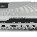 13.56mhz HF RFID Reader