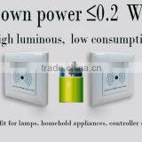 Radar Sensor 86 Wall Switch 170w Supermarket Lighting Ac85-265v Green Products Update thumbnail-5