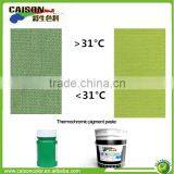 Color Changing Pigment Emulsion for Screen Printign