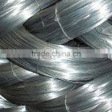 18 Gauge gi Wire Roll (manufacturers)