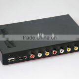 DVB-T2010HD Car DVB-T Digital TV Receiver Dual Tuner MPEG4 H.264 PVR High Speed thumbnail-2
