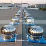 China No Power Roof Fan,Wind Driven Exhaust Roof Fan For Workshop With CE,CCC Certificate