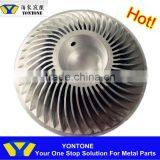 's IPO Success in United States New York Stock Exchange Aluminium Sand Cast thumbnail-1