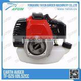 Hand Ground Drill /Ground Hole Drill Earth Auger thumbnail-3