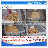 [ROTEX MASTER] China Ring Die Pellet Mill for Organic Fertilizer From Manufacturer thumbnail-5