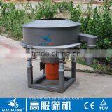 Hot Selling Standard Slurry Rotary Vibrating Screen, Gaofu Sieving Equipment thumbnail-2
