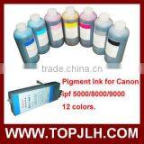 Wholesale Sublimation Printing Ink,China Supplier Sublimation Ink in thumbnail-4