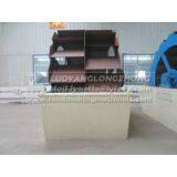 LZZG High Quality 30t Sand Washing Recycling and Dewatering Line Export to India,Sri Lanka, Nigeria, Kenya, Australia thumbnail-3