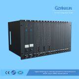 112-in & 56-out E1 Protection Switching(Failover)Equipment-ZMUX-1200 thumbnail-2