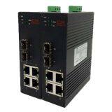 6-Port Gigabit Light Ring Industrial Ethernet Switch thumbnail-4