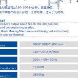 Non-woven Mask Three Output Line thumbnail-3