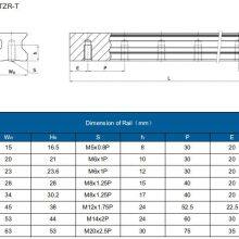 TZ Series Dimensions TZR
