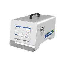 Portable Particle Counter