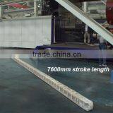 2015 Newest Hydraulic Long Wind Turbine P-interface Position Transducer thumbnail-5